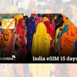 India eSIM 15 Days