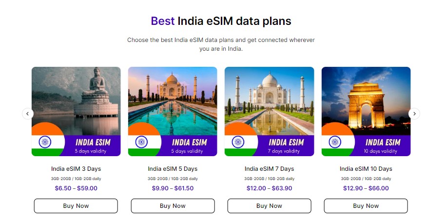 Best India eSIM data plans