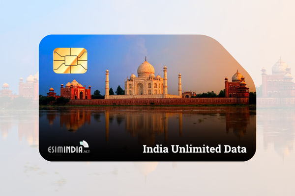 india-unlimited-data (2) India Unlimited data eSIM
